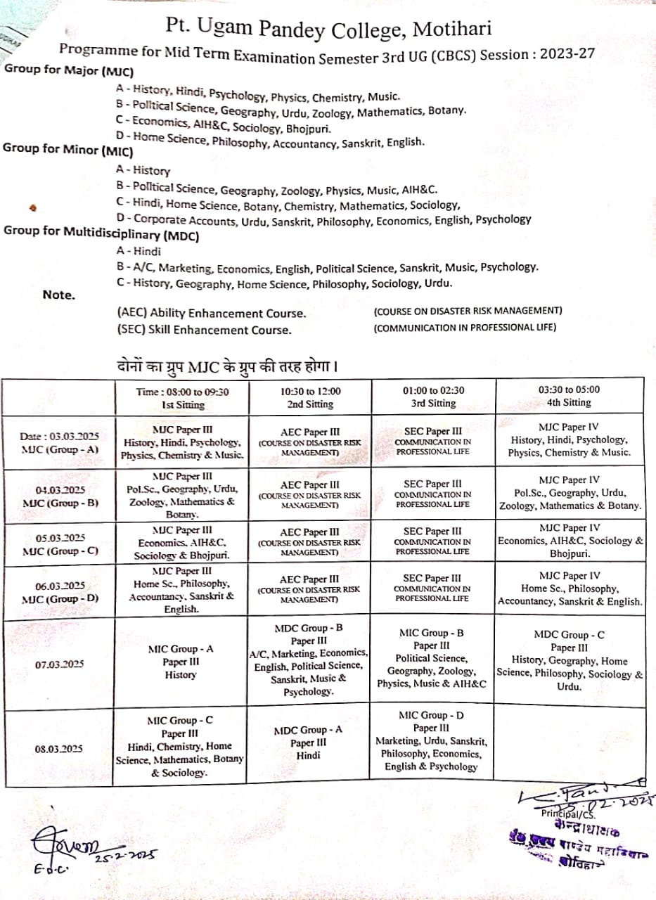 Welcome to Official Web Portal of Pandit Ugam Pandey College, Motihari
